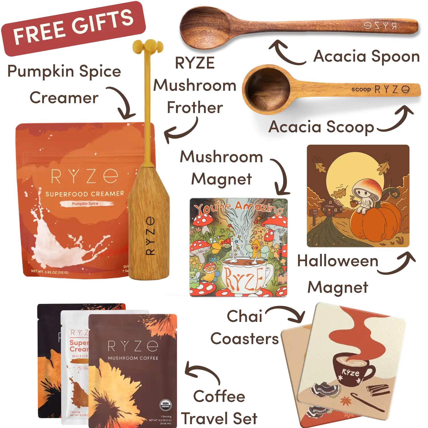 Mushroom hot cocoa, acacia spoon and scoop, coasters, and mushroom magnet with text labels.
