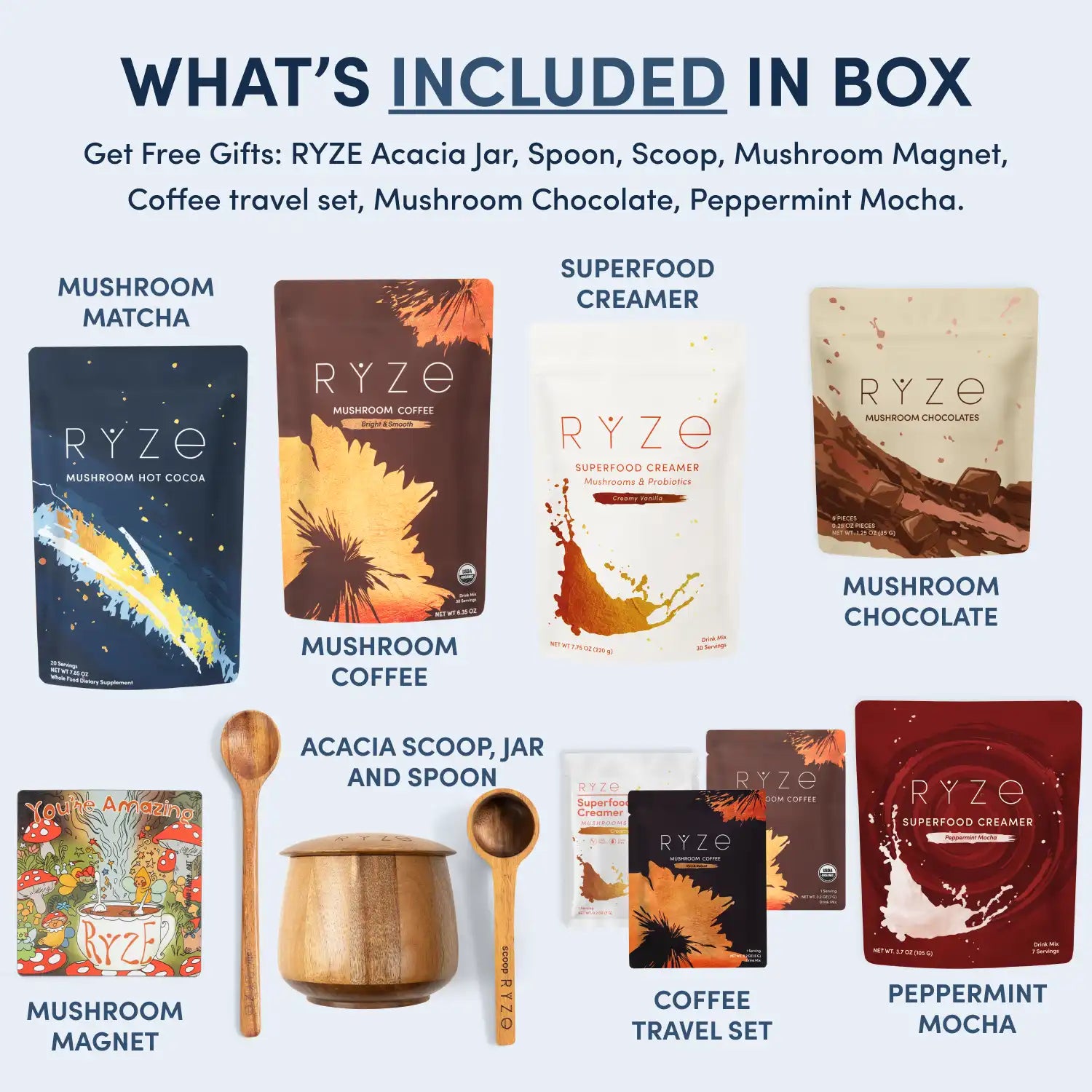 RYZE Ritual Set (Cocoa + Coffee)