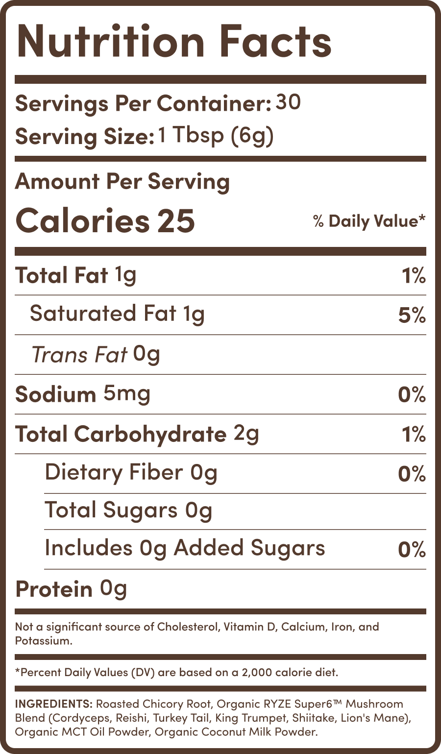 Nutrition Info