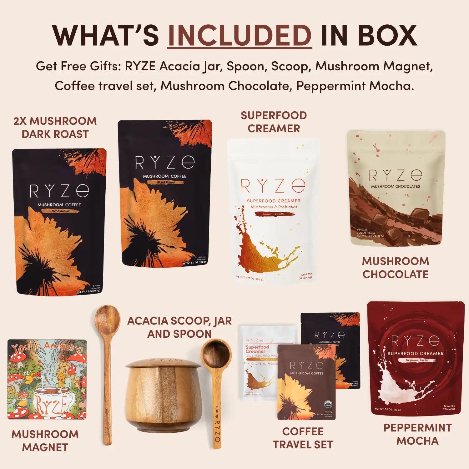 RYZE Ritual Set Dark Roast